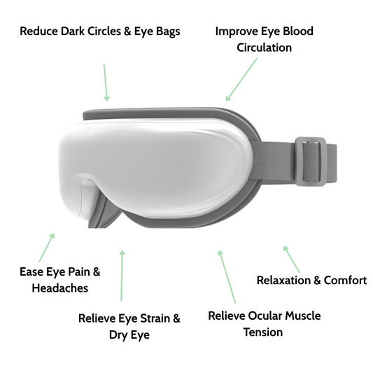 AuraÉssence - Eye Heated Massager (50% OFF)