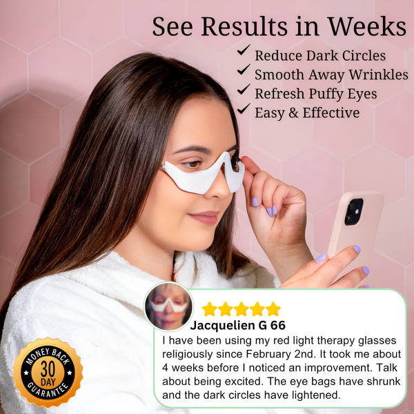 ReviveLux - Red Light Therapy Glasses (50% OFF)