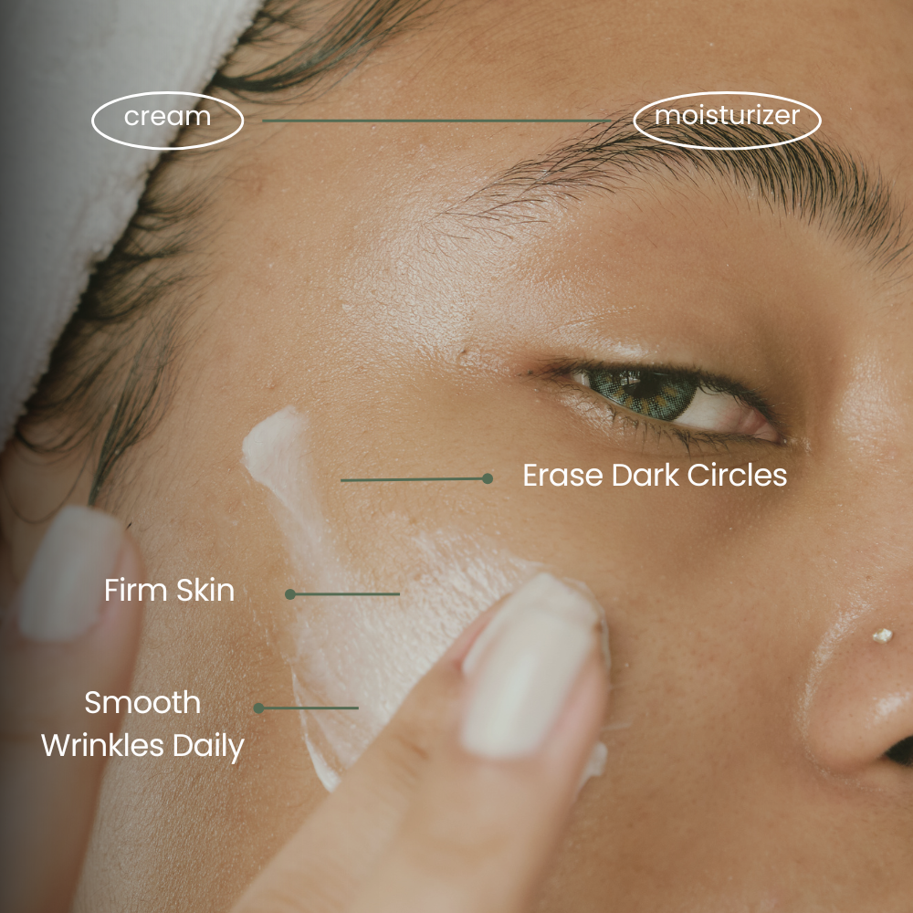 Bright Eyes Anti-Aging Cream