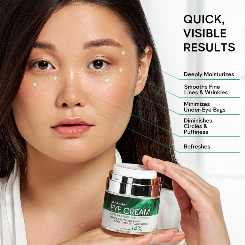 Under-Eye Radiance Kit
