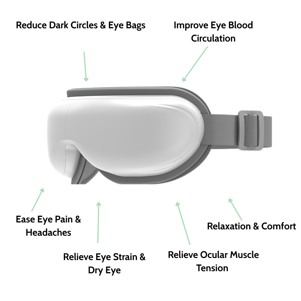 AuraÉssence - Eye Heated Massager (50% OFF)